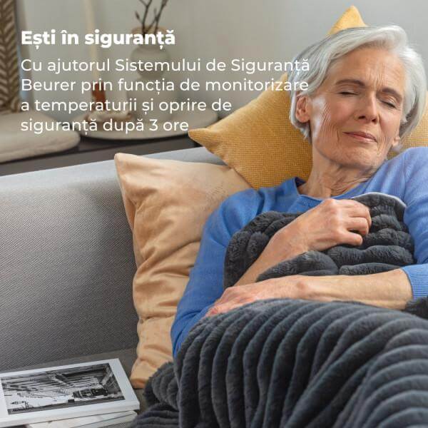 Beurer HD 82 Patura electrica Stockholm gri inchis