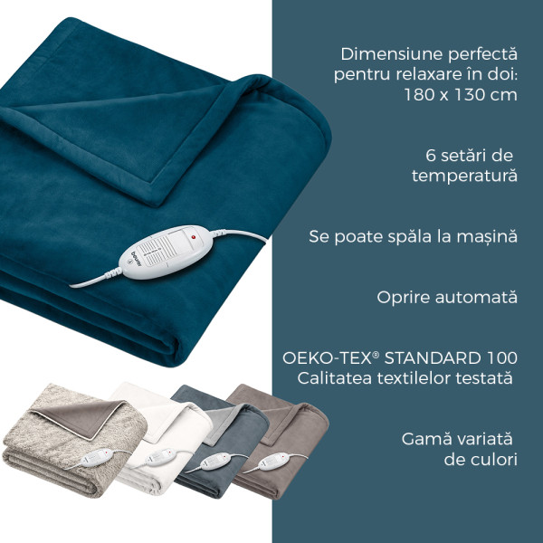 Beurer HD 75 Patura electrica Ocean