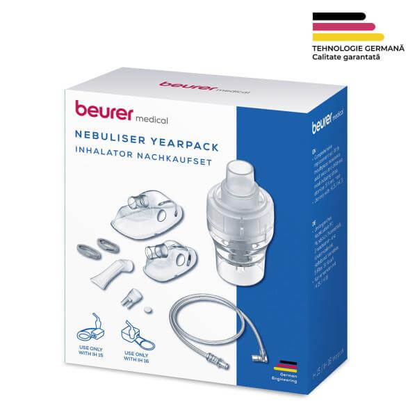 Kit pentru IH15 si IH16