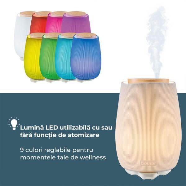 Beurer LA 45 Pulverizator de arome