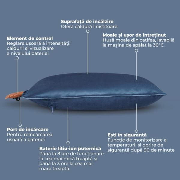 Beurer HK 77 Perna electrica cu acumulator, culoare: Albastru