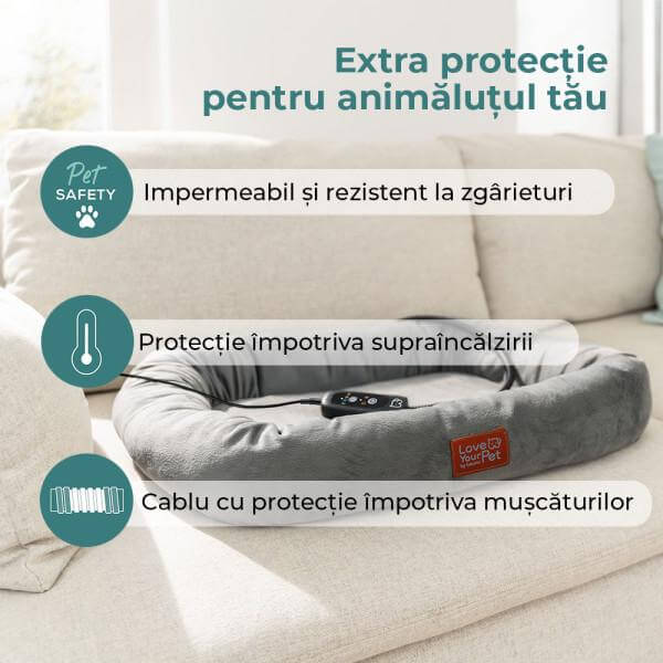 Pat cu incalzire pentru caini si pisici Kira PP 250 Beurer