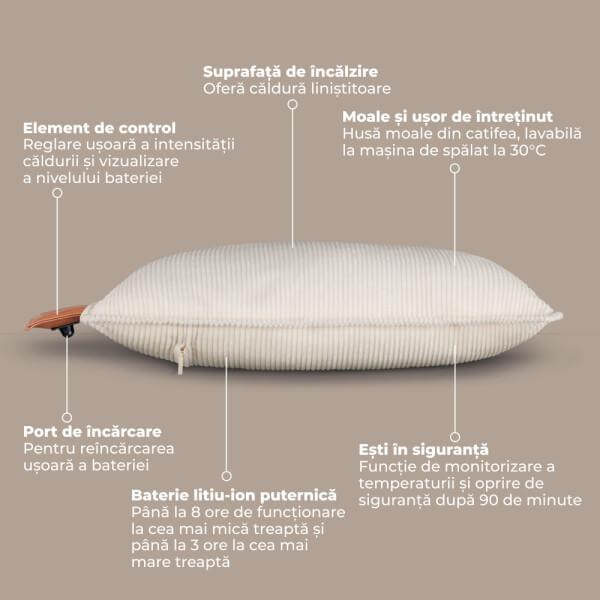 Beurer HK 77 Perna electrica cu acumulator, culoare: Crem