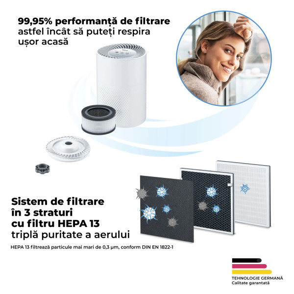Beurer LR 220 Purificator de aer
