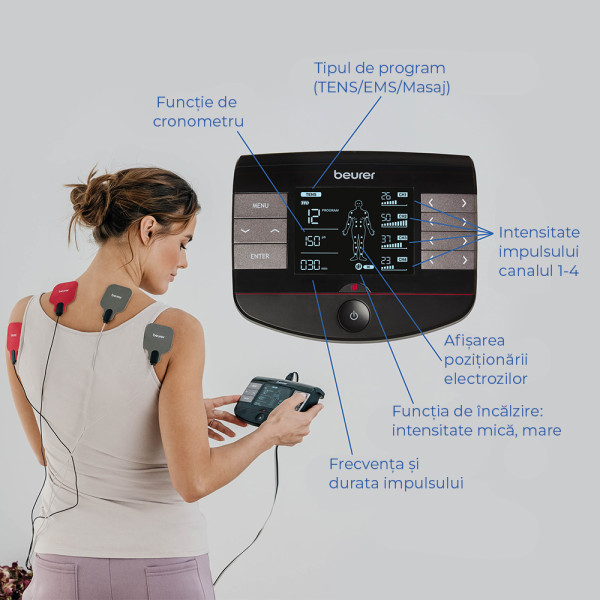 Beurer EM 89 Heat Dispozitiv digital TENS/EMS cu funcție de încălzire