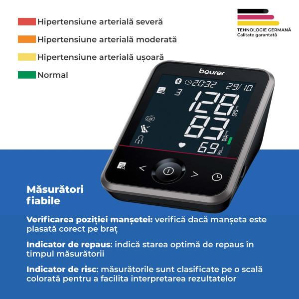 Beurer BM 64 Tensiometru de brat