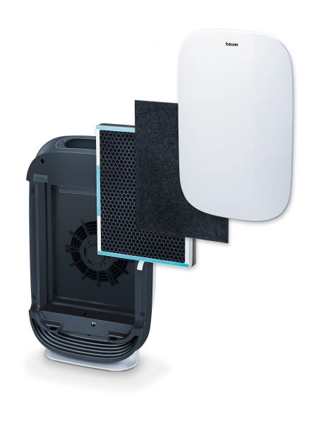 Set de filtre LR500