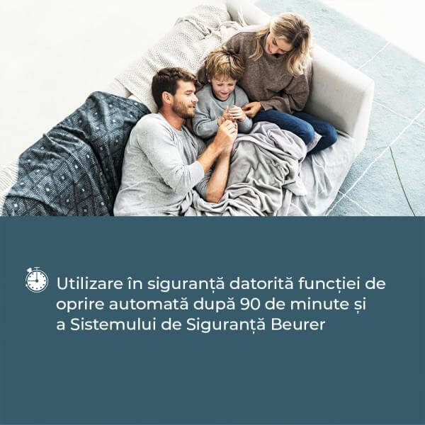 Beurer HK 43 Supercosy Perna electrica pufoasa