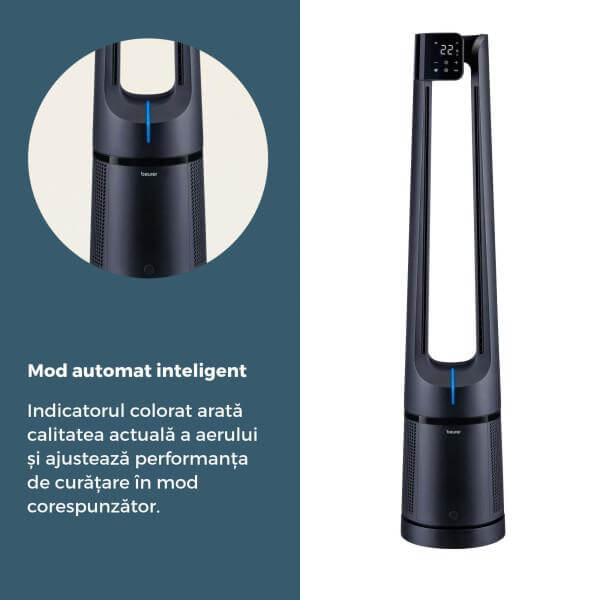 Beurer LV 500 Purificator de aer si ventilator 2-in-1