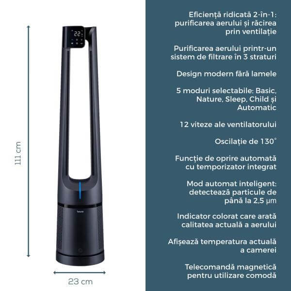 Beurer LV 500 Purificator de aer si ventilator 2-in-1