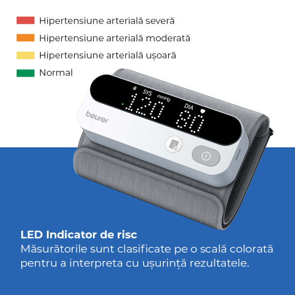 Beurer BM 59 Tensiometru de braț