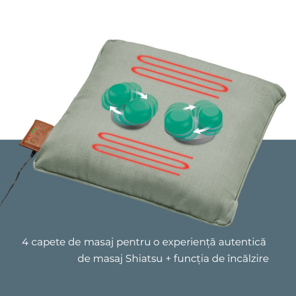 Beurer MG 139 Mint Perna pentru masaj