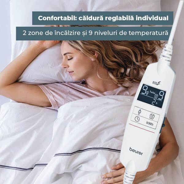 Beurer UB 91 Saltea electrică cu 2 zone