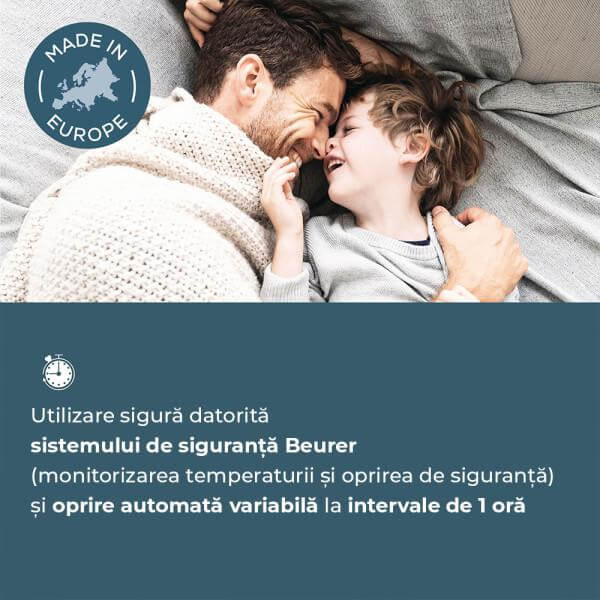 Beurer UB 91 Saltea electrică cu 2 zone