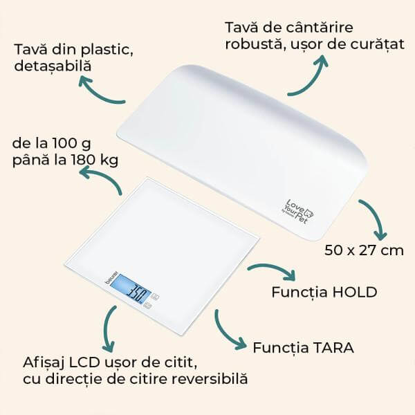 Cantar multifunctional animale de companie si oameni Polly PP 170 Beurer