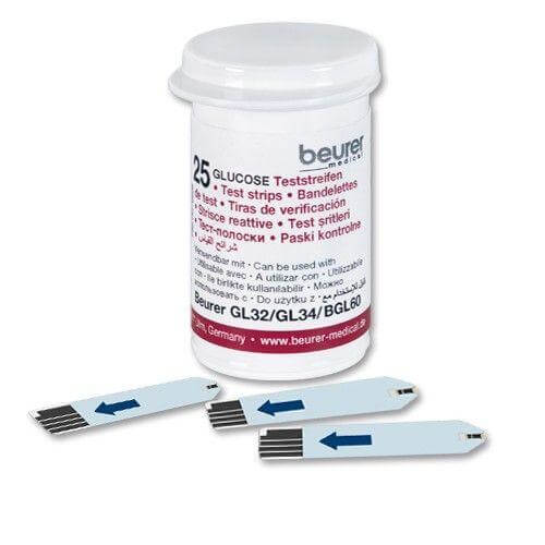 Beurer Teste glucoza GL32/GL34