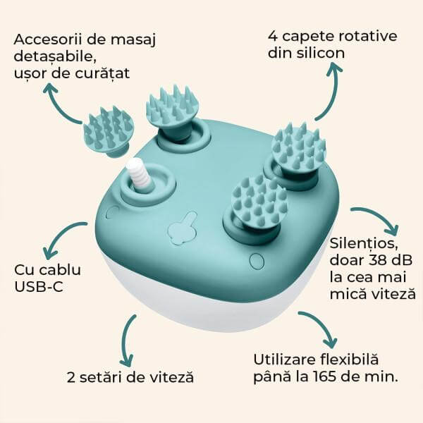 Aparat de masaj pentru caini si pisici Buddy PP 410 Beurer
