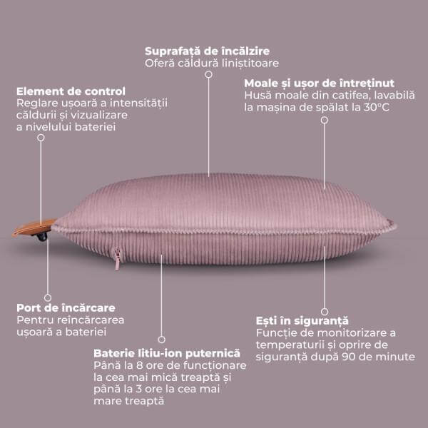 Beurer HK 77 Perna electrica cu acumulator, culoare: Liliac