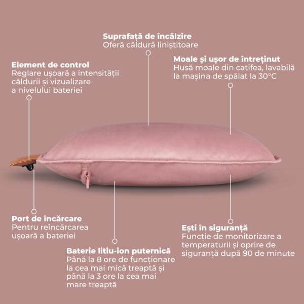 Beurer HK 77 Perna electrica cu acumulator, culoare: Rose
