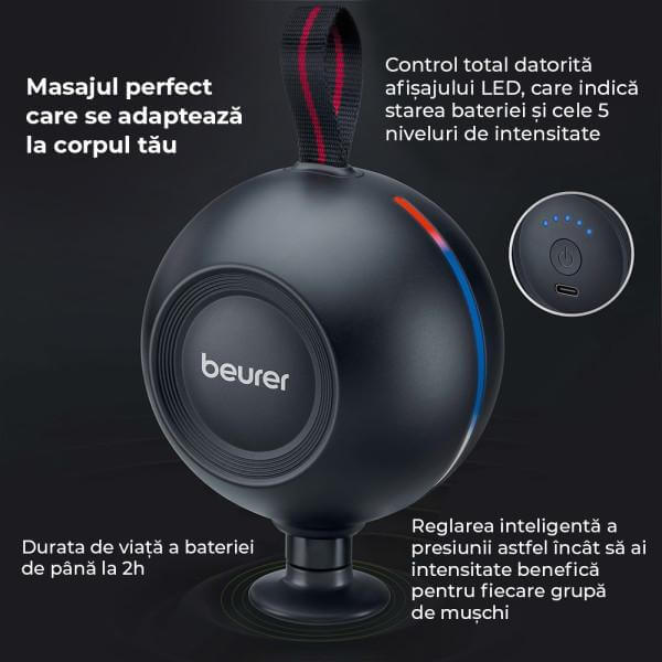 Beurer MG101 Aparat de masaj muscular SensorBoost Beurer MG101 Aparat de masaj muscular SensorBoost