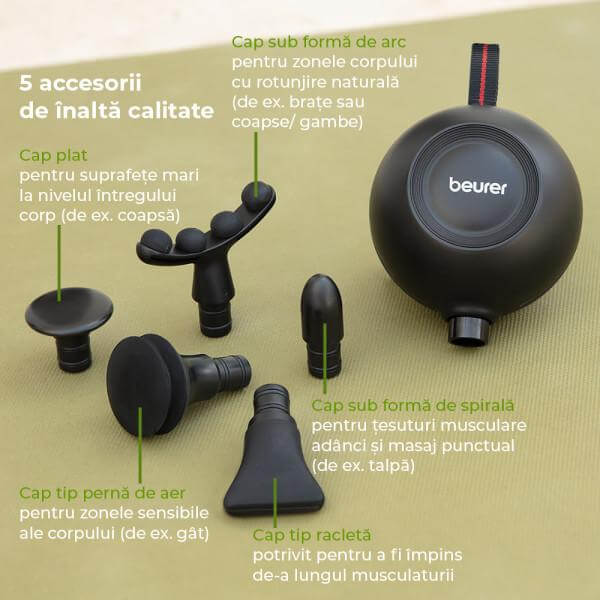 Beurer MG101 Aparat de masaj muscular SensorBoost Beurer MG101 Aparat de masaj muscular SensorBoost