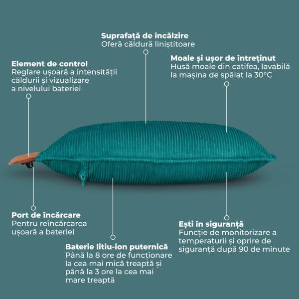 Beurer HK 77 Perna electrica cu acumulator, culoare: Verde